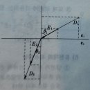 한국전력 영광지점 | 2024년 상반기 한국전력공사 필기 후기 + 결과