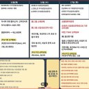 (주)와이바이오 이미지