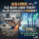 삼표자원개발(주) | 삼표시멘트, 지금 올라탄 사람만 웃을까? 아니면 이제부터가 더 위험할까