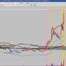 (주)엠젠솔루션 이미지