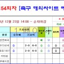 프로토 승부식 154회차 축구 해외싸이트 예측종합 이미지