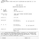 비에이치케이 이미지