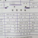 카렌시아산후조리원 이미지