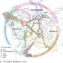 新 경제·교통 중심의 복합스마트거점공간 천안역세권 | 2040 아산 도시기본계획