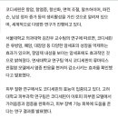 이재화 연구소 이미지