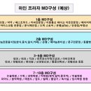 굿모닝프라자 이미지