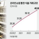 전진물류 이미지