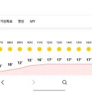 장터목 이미지