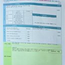 문경자동차검사소 이미지