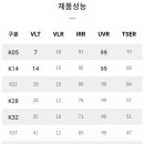 브이쿨 - 김포시 김포대로 1522 | 브이쿨