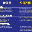 씨티21오피스텔