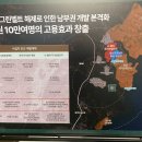 남창석유