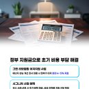 범양종합건설(합) | 2025년 그린 리모델링 정부 지원금 신청 방법, 자격 총정리 (ft. 아파트 관리비 20% 절약 후기)