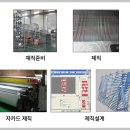 세양섬유 네이버블로그