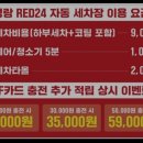 영랑레드24세차장 이미지