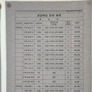 수학의열쇠학원