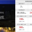 다오름 공인중개사사무소 이미지