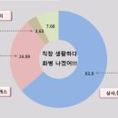 오웰상사