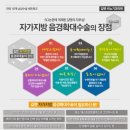 길맨비뇨기과의원 이미지