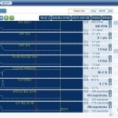 진해카센타 이미지