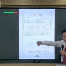 영통 행정사 사무소 이미지