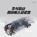 주식회사 제이에스글로벌 이미지