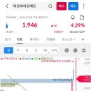 한빛바이오(주) 이미지