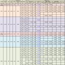 양지마을2로 이미지