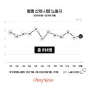 고정미 이미지
