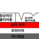 자동차피부과 이미지