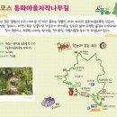 원주굽이길 17코스 동화마을진달래길 이미지