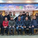 중부재해예방관리원주