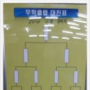 코아당구클럽 네이버블로그