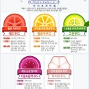 삼성하나약국 이미지