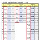 편한 행정사 사무소 이미지