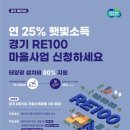 풍경태양광발전소 이미지