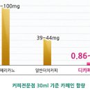 치디커피 이미지
