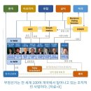 성남소재
