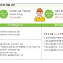 일등 보청기 이미지