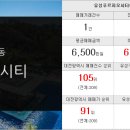 K-타운부동산공인중개사사무소 이미지