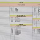 내장산약국 이미지