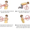 정성요양보호사교육원 이미지