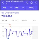 강서구-54 이미지