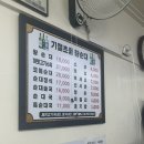 낙성대 맛Zip / 기절초풍 왕순대 / 포석 닭볶음탕 / 화상손만두 / 돼지네 / 솔직후기