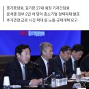 "일본처럼 월 100시간·연 720시간 연장 근로 허용해야"...한술 더 뜬 김기문 중기중앙회장 이미지