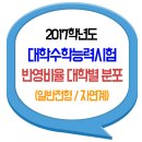 2017학년도 정시모집 수능 반영비율 대학별 분포(일반전형 / 자연계열) 이미지