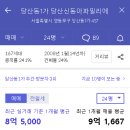 신동아파밀리에(2) 이미지