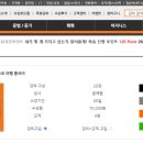 쉽게 배우는 간단 중국어 이미지