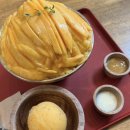 윤상농장 | 6월 일상 : 4주