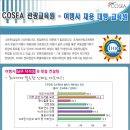 대주여행사 이미지
